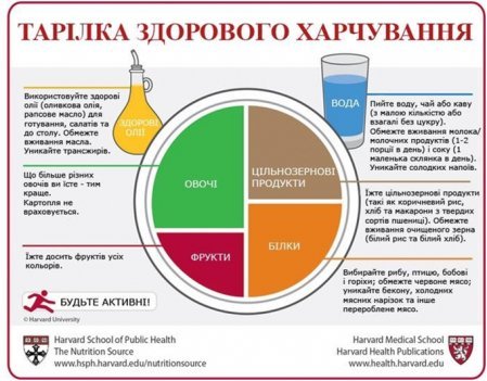 tarilka