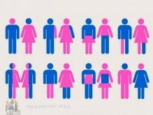 gender 4